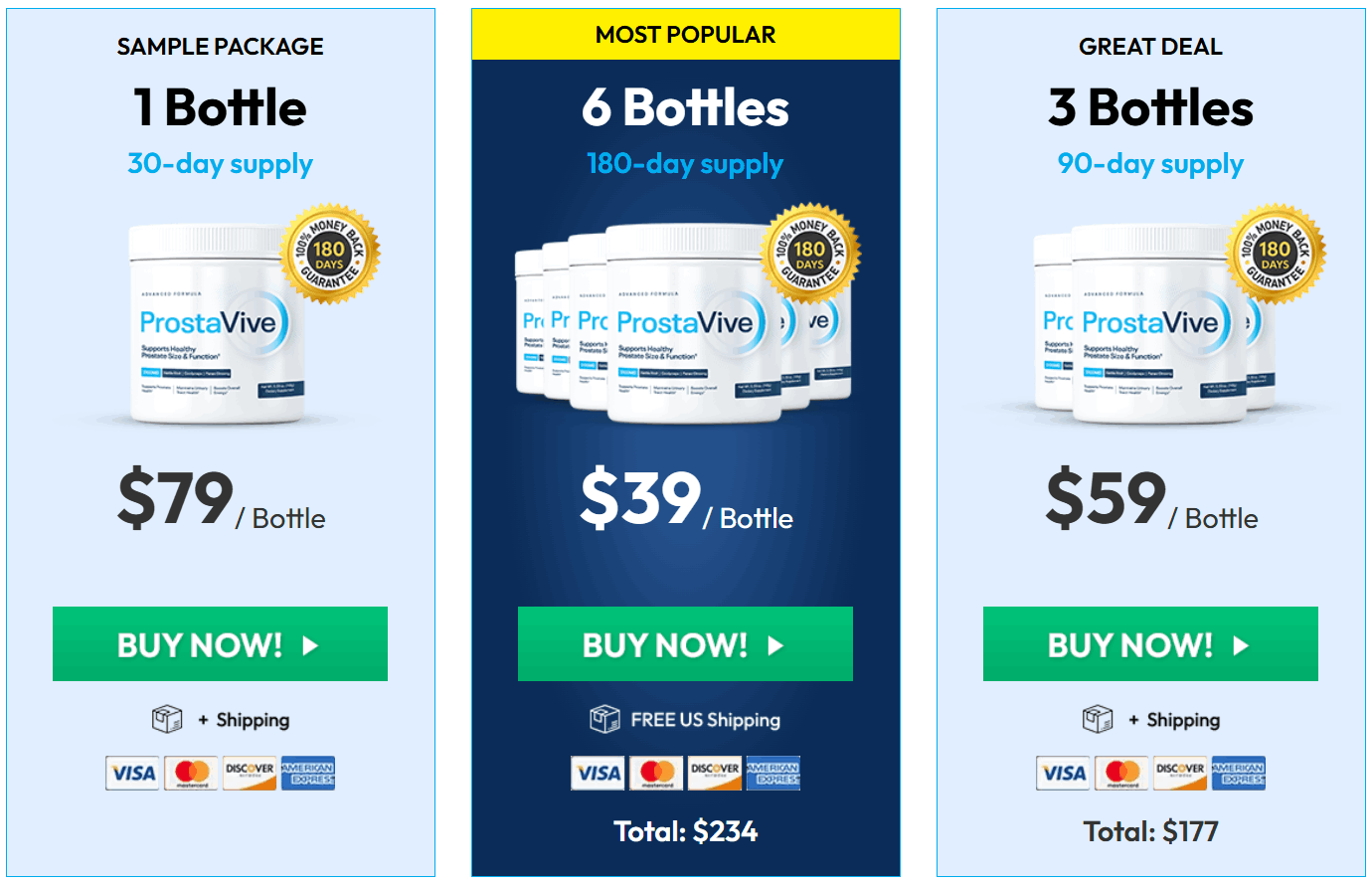 ProstaVive Price-1